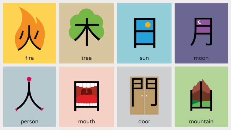 Responsive image